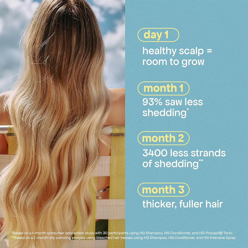 Bondi Boost Grow Getter Hair Hustle Kit