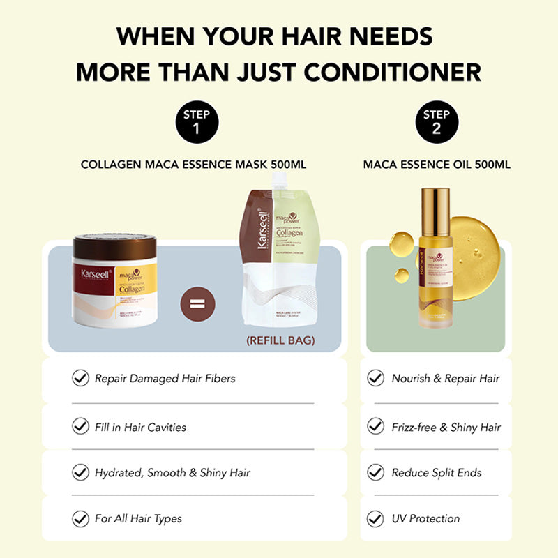 Karseell Maca Power Collagen Hair Treatment Mask (Original) 500ml
