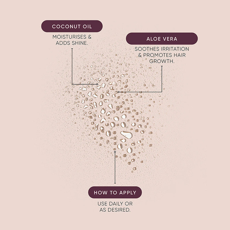 NAK Hair Signature Blowout Smooth Mist 250ml