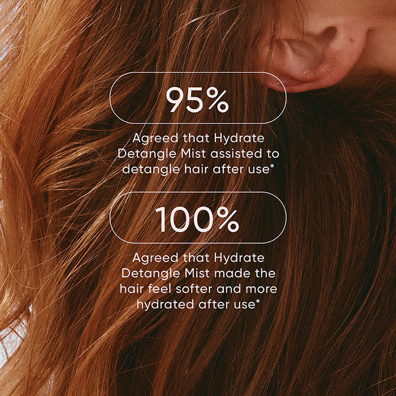 NAK Hair Signature Hydrate Detangle Mist 250ml