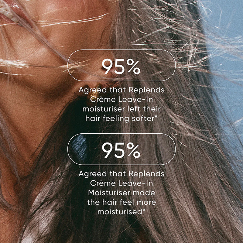 NAK Hair Signature Replends Creme Leave-In Moisturiser 150ml