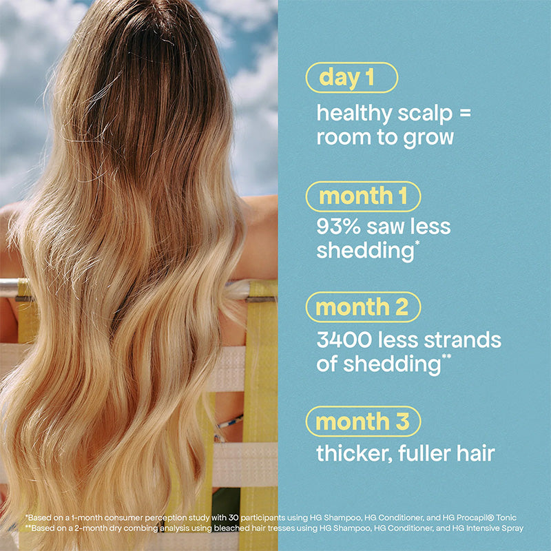 Bondi Boost Intensive Spray (125ml)