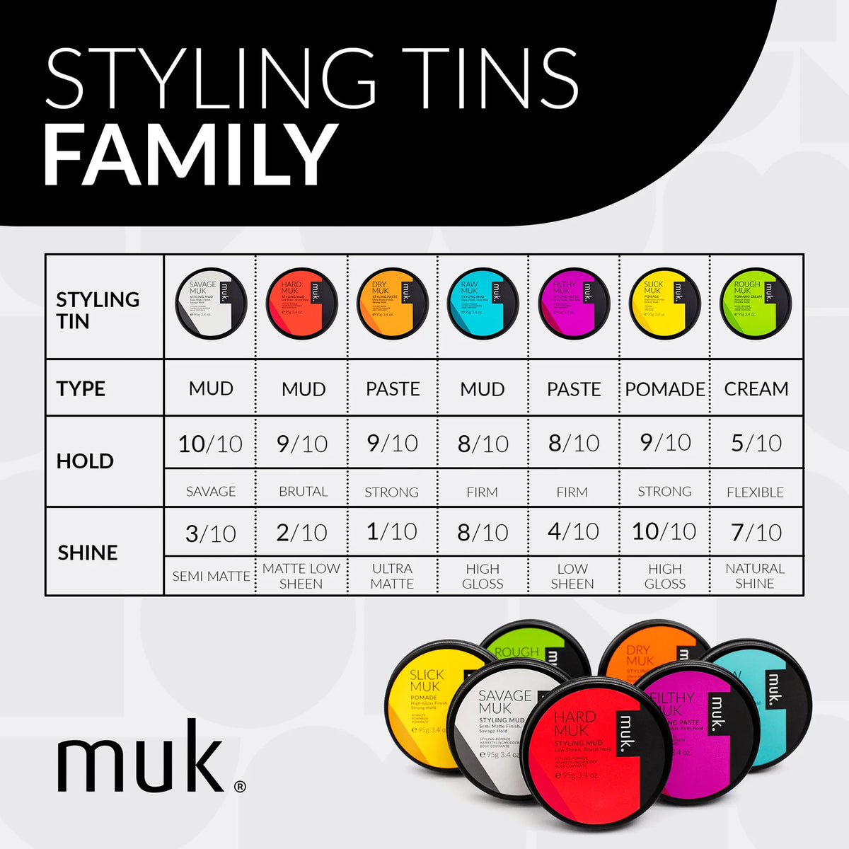 Muk Filthy Styling Mud 95g