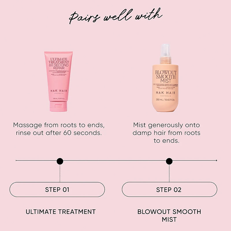NAK Hair Signature Ultimate Treatment 60 Second Repair 150ml