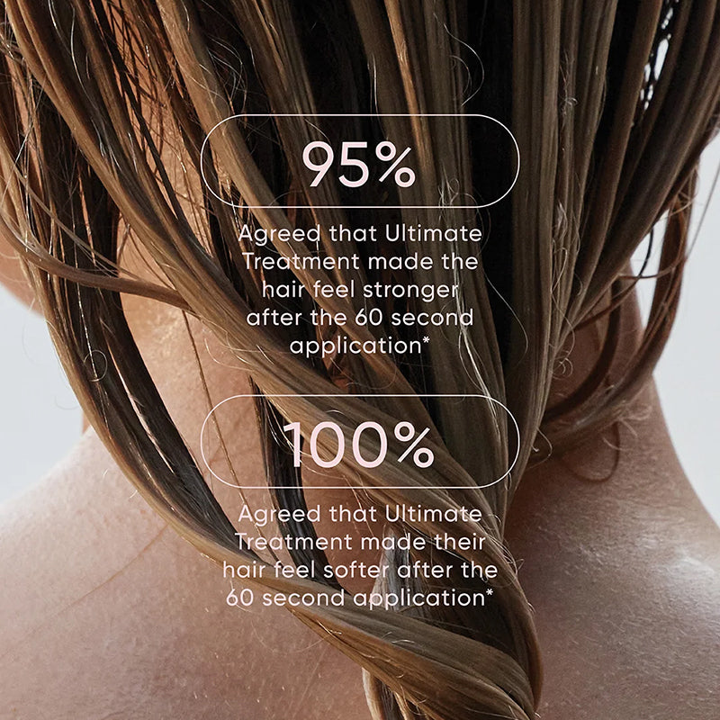 NAK Hair Signature Ultimate Treatment 60 Second Repair 150ml